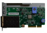 Lenovo TCH ThinkSystem 10Gb 2-port SFP+ LOM (w/o SFP+ transceivers) (SR850/SR950/SR650/SR530/SR550/SR630) , 